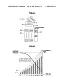 STORAGE SYSTEM AND DATA WRITE METHOD diagram and image