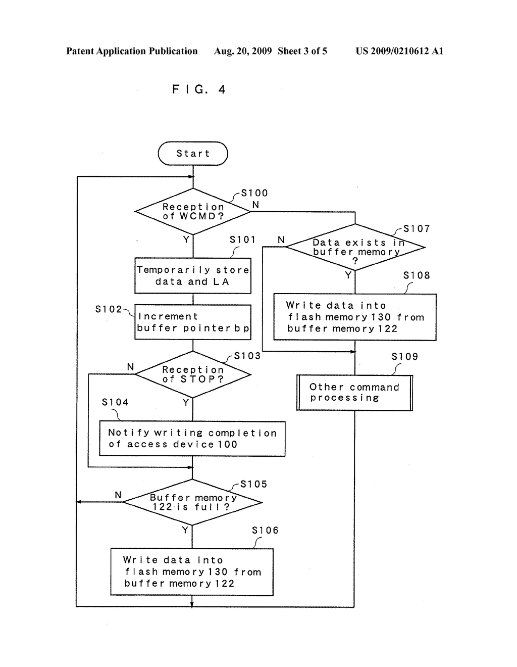 MEMORY CONTROLLER, NONVOLATILE MEMORY DEVICE, AND NONVOLATILE MEMORY SYSTEM - diagram, schematic, and image 04