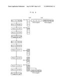 MEMORY CONTROLLER, NONVOLATILE MEMORY DEVICE, AND NONVOLATILE MEMORY SYSTEM diagram and image