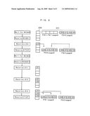 MEMORY CONTROLLER, NONVOLATILE MEMORY DEVICE, AND NONVOLATILE MEMORY SYSTEM diagram and image