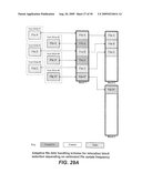 Non-Volatile Memories With Versions of File Data Identified By Identical File ID and File Offset Stored in Identical Location Within a Memory Page diagram and image