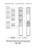 Non-Volatile Memories With Versions of File Data Identified By Identical File ID and File Offset Stored in Identical Location Within a Memory Page diagram and image