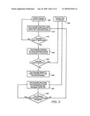 Method to handle demand based dynamic cache allocation between SSD and RAID cache diagram and image