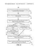 PROVIDING DEVICE PARAMETERS diagram and image