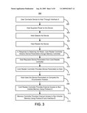 PROVIDING DEVICE PARAMETERS diagram and image