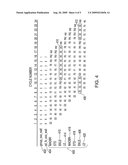 METHOD AND SYSTEM FOR OVERLAPPING EXECUTION OF INSTRUCTIONS THROUGH NON-UNIFORM EXECUTION PIPELINES IN AN IN-ORDER PROCESSOR diagram and image