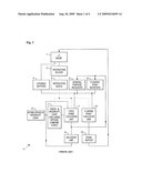 PROCESSOR AND METHOD FOR WORKAROUND TRIGGER ACTIVATED EXCEPTIONS diagram and image