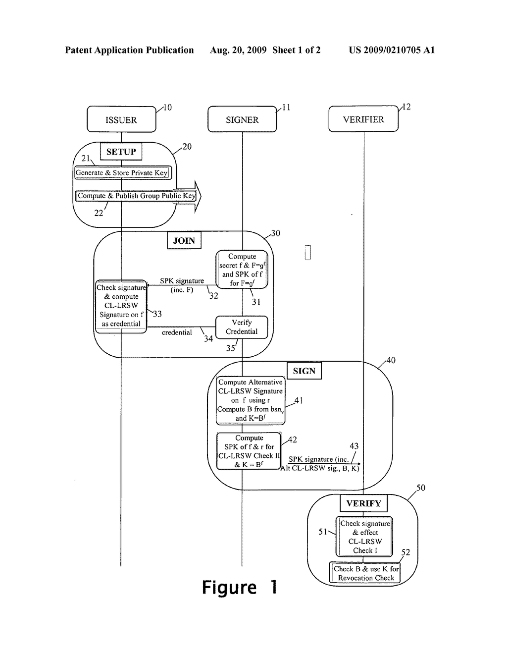 Revocation for direct anonymous attestation - diagram, schematic, and image 02