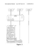 Revocation for direct anonymous attestation diagram and image
