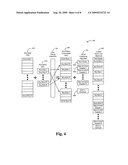 System for and method of locking and unlocking a secret using a fingerprint diagram and image