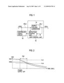 DATA CONTROL UNIT diagram and image