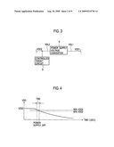 DATA CONTROL UNIT diagram and image