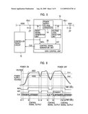 DATA CONTROL UNIT diagram and image