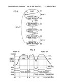 DATA CONTROL UNIT diagram and image