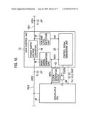 DATA CONTROL UNIT diagram and image