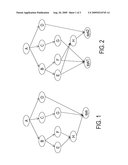 Runtime Error Correlation Learning and Guided Automatic Recovery diagram and image