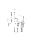 METHOD, SYSTEM AND COMPUTER PROGRAM PRODUCT FOR SAMPLING COMPUTER SYSTEM PERFORMANCE DATA diagram and image