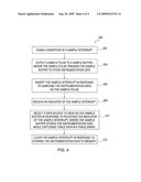 METHOD, SYSTEM AND COMPUTER PROGRAM PRODUCT FOR SAMPLING COMPUTER SYSTEM PERFORMANCE DATA diagram and image