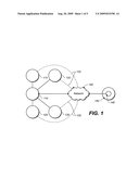 Web application code decoupling and user interaction performance diagram and image