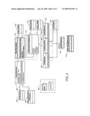 Web application code decoupling and user interaction performance diagram and image