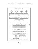 INTERACTIVE VIDEO diagram and image