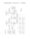 N-WAY MULTIMEDIA COLLABORATION SYSTEMS diagram and image