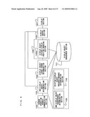 DISPLAY OBJECT LAYOUT CHANGING DEVICE diagram and image