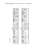 DISPLAY OBJECT LAYOUT CHANGING DEVICE diagram and image