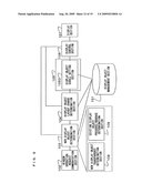 DISPLAY OBJECT LAYOUT CHANGING DEVICE diagram and image