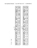 DISPLAY OBJECT LAYOUT CHANGING DEVICE diagram and image