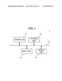 PARAMETER INPUT RECEIVING METHOD diagram and image