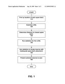 Verification of Spare Latch Placement in Synthesized Macros diagram and image