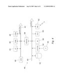 Static Code Analysis diagram and image