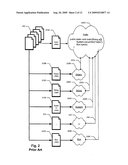 Mobile Communications Device Application Processing System diagram and image