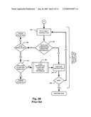 Mobile Communications Device Application Processing System diagram and image