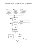 Mobile Communications Device Application Processing System diagram and image