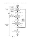 Mobile Communications Device Application Processing System diagram and image