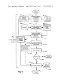 Mobile Communications Device Application Processing System diagram and image