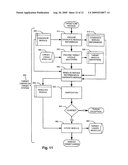 Mobile Communications Device Application Processing System diagram and image