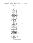 SYSTEM & METHOD FOR CONTROLLING THE DISPOSITION OF COMPUTER-BASED OBJECTS diagram and image