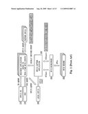 Radio frequency identification business-aware framework diagram and image