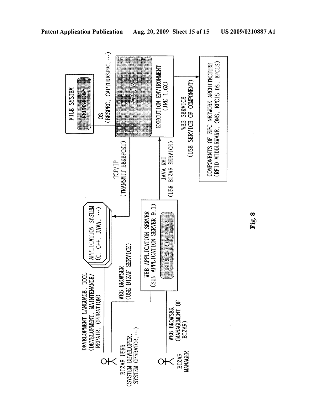 Radio frequency identification business-aware framework - diagram, schematic, and image 16