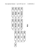 Targeted content delivery system in an interactive television network diagram and image