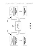 TARGETED TELEVISION CONTENT DISPLAY diagram and image