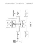 TARGETED TELEVISION CONTENT DISPLAY diagram and image