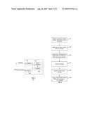 METHOD AND APPARATUS FOR ADAPTING A CHALLENGE FOR SYSTEM ACCESS diagram and image