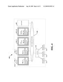 INTER-PROCESS NETWORKING FOR MANY-CORE OPERATING SYSTEMS diagram and image