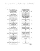 Method of manufacturing a dual interface separable insulated connector with overmolded faraday cage diagram and image