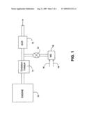 Emission Treatment Systems and Methods Using Passivated Surfaces diagram and image