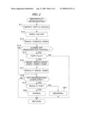 EXHAUST GAS PURIFYING APPARATUS FOR INTERNAL COMBUSTION ENGINE diagram and image